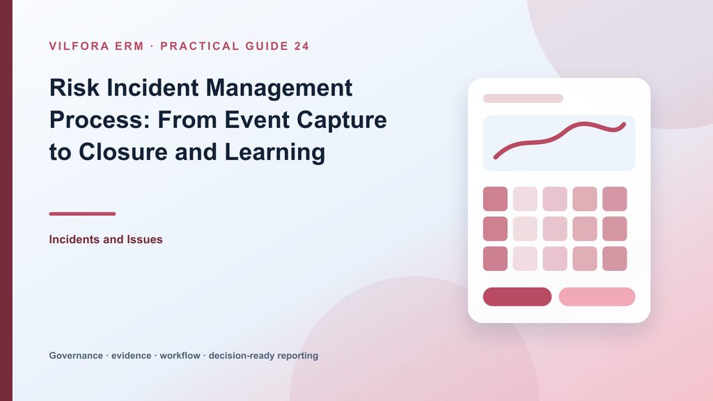 Risk incident management workflow from event logging through severity, investigation, actions, closure and lessons learned